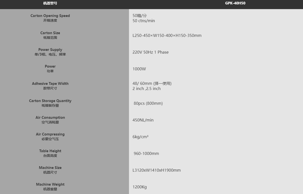GPK-40H50高速開(kāi)箱機(jī)(圖2)